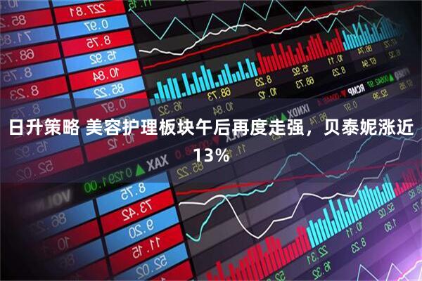 日升策略 美容护理板块午后再度走强，贝泰妮涨近13%